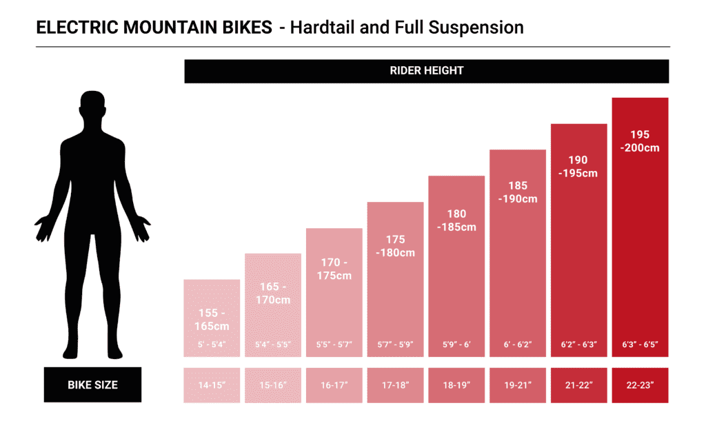 Sizing chart for hardtail and full suspension electric mountain bikes